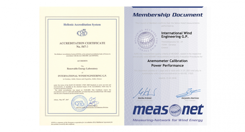 MeasNet and ESYD wind energy certifications